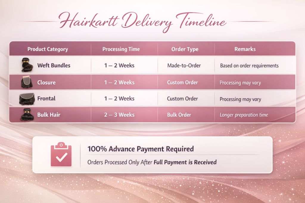 hairkartt machine weft straight hair bundles – (natural black)